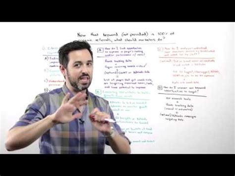 rand fishkin whiteboard friday|What Should Digital Marketers Do .